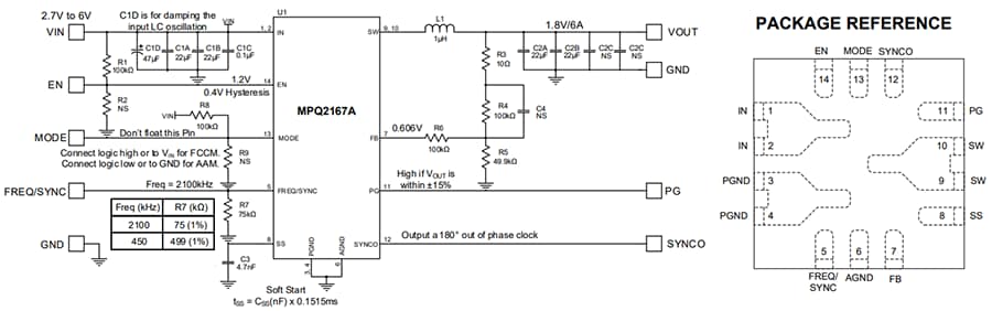 Schematic - Monolithic Power Systems (MPS) EV2167A-Q-00A Buck Converter Evaluation Board